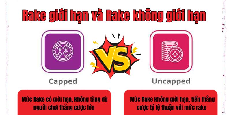 Thuật ngữ liên quan đến rake rất đa dạng